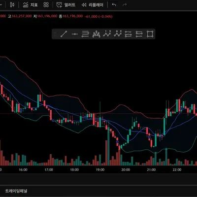 [30일 챌린지 13기 1주차]