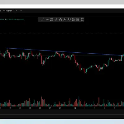 [30일 챌린지 13기 1주차] 트레이딩뷰 