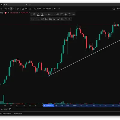 [30일 챌린지 36기 1주차] 추세선