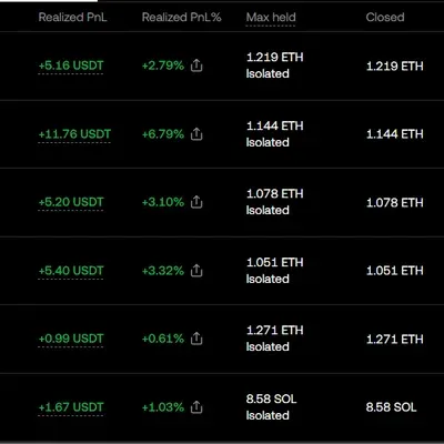 [30일 챌린지 36기 3주차]