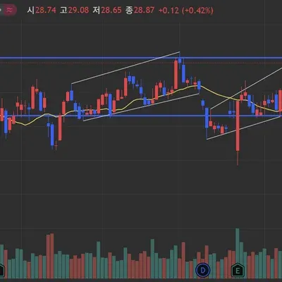 [30일 챌린지 37기 1주차]