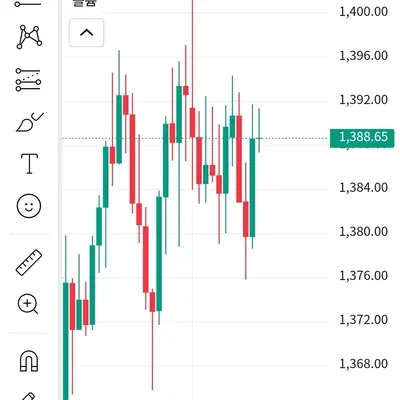 [30일 챌린지 13기 1주차]