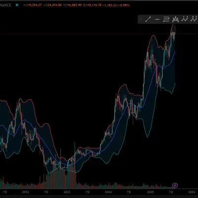[30일 챌린지 13기 1주차]