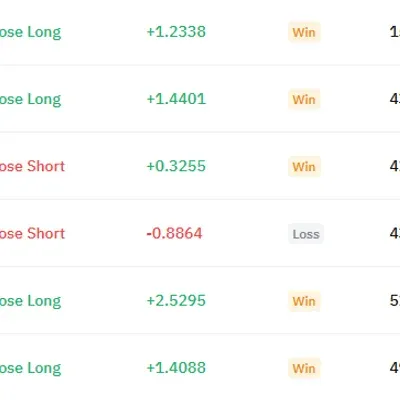 [30일 챌린지 36기 3주차]