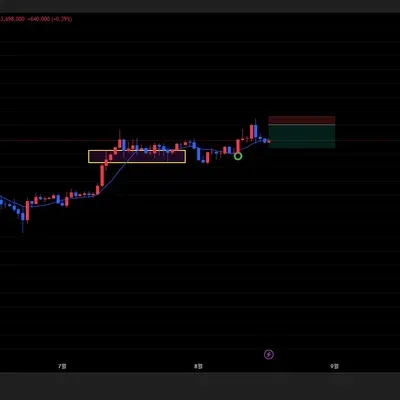 [30일 챌린지 13기 1주차]