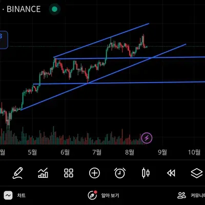 [30일 챌린지 37기 1주차]
