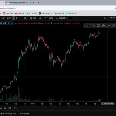 [30일 챌린지 13기 1주차]