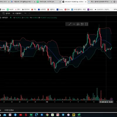 [30일 챌린지 13기 1주차] 마이클권