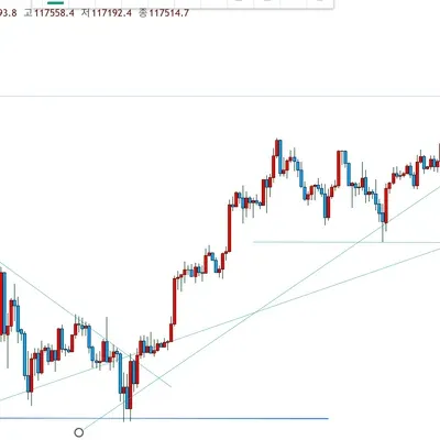 [30일 챌린지 37기 1주차]