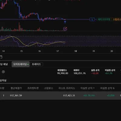  [30일 챌린지 36기 3주차]
