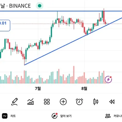 [30일 챌린지 37기 1주차]