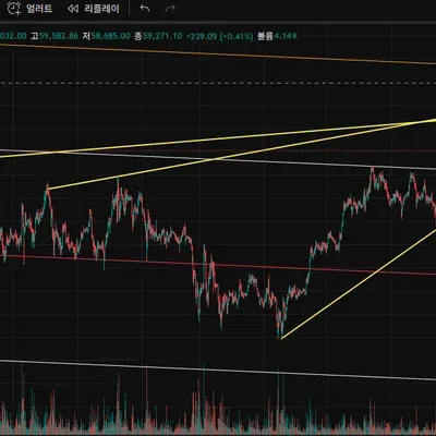 [30일 챌린지 37기 1주차] 4일차 2번 과제
