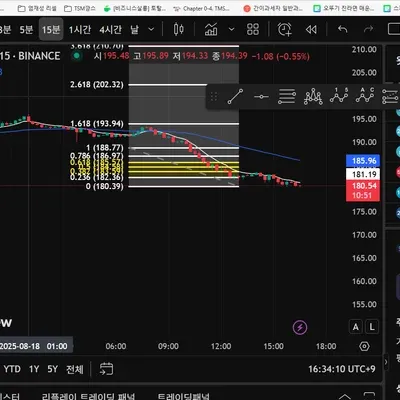 [30일챌린지 13기 1주차]