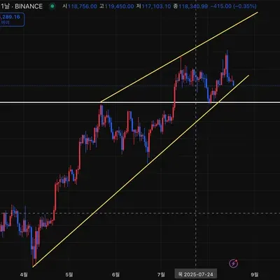 [30일 챌린지 37기 1주차] 4일차 2번 과제