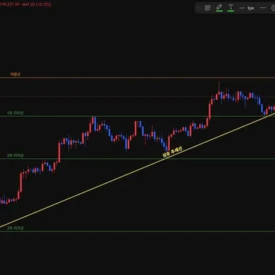 [30일 챌린지 37기 1주차]