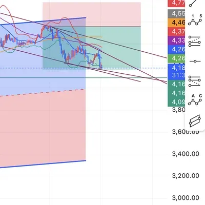 [30일 챌린지 36기 4주차]