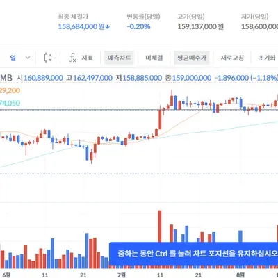  [30일 챌린지 36기 3주차]