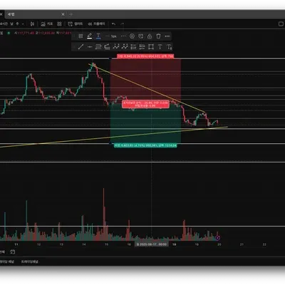30일 챌린지 36기 3주차