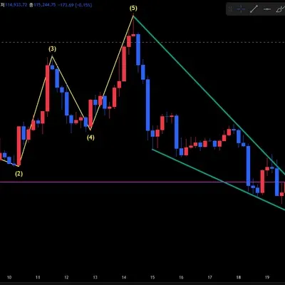 [30일 챌린지 12기 4주차]