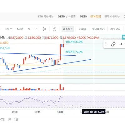 30일 챌린지 36기 4주차