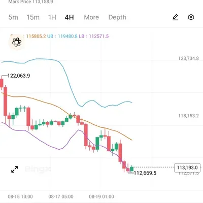 30일 챌린지 12기 4주차