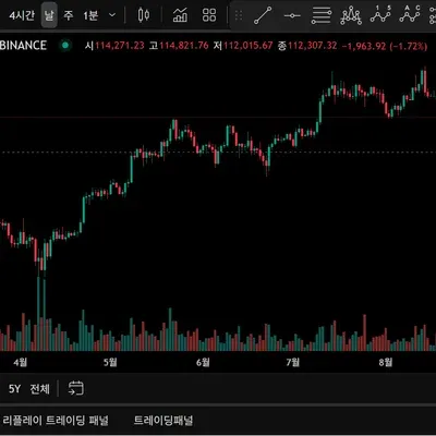 [30일 챌린지 14기 1주차]- 4일차 미션