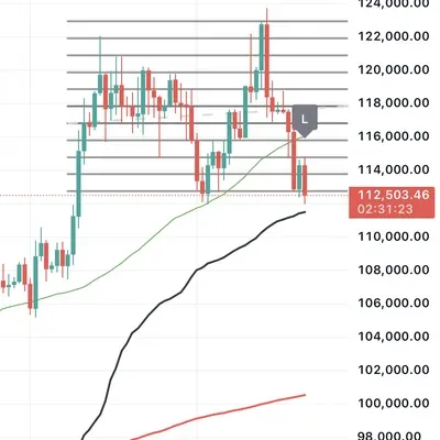 [30일 챌린지 14기 1주차]