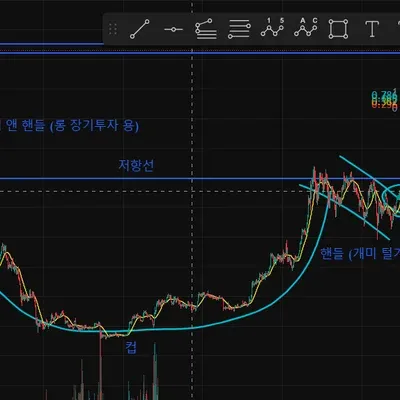 37기 패턴 실습 컴퓨터 카톡 전송이 안되서 여기로 합니다..