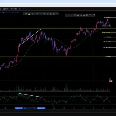 30일 챌린지 2주차