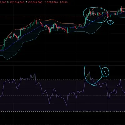 [30일 챌린지 13기 2주차] 다이버젼스 