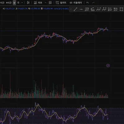 [30일 챌린지 37기 2주차]
