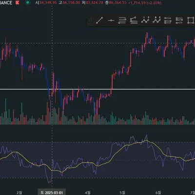 [30일 챌린지 37기 2주차]