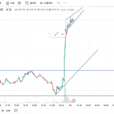 [30일 챌린지 38기 1주차] 4일차 미션