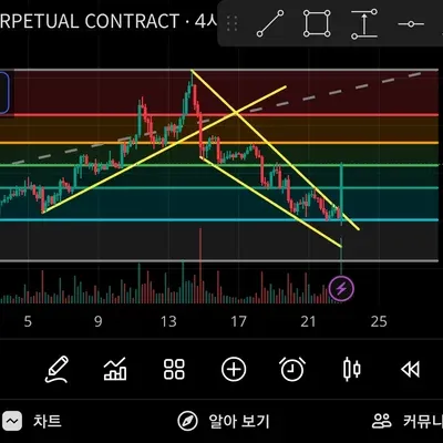 [30일 챌린지 38기 1주차]
