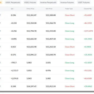 [30일 챌린지 36기 4주차]