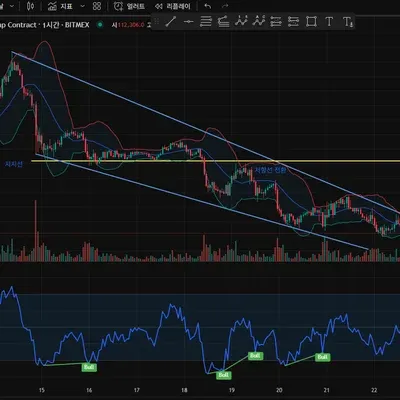[30일 챌린지 38기 1주차] 4일차 미션