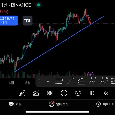 [30일 챌린지 38기 1주차]