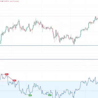 [30일 챌린지 37기 2주차]