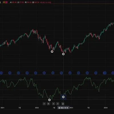 13기  11일차 미션