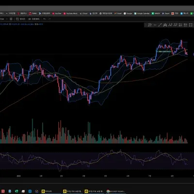 [30일 챌린지 14기 1주차]