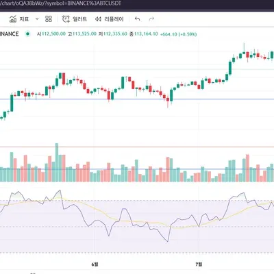 [30일 챌린지 37기 2주차] Mane 미션확인