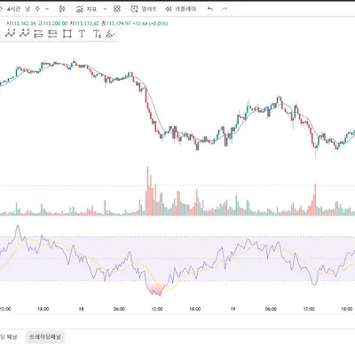 [30일 챌린지 37기 2주차]