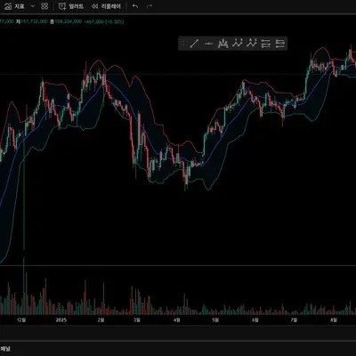 30일 챌린지 14기 1주차