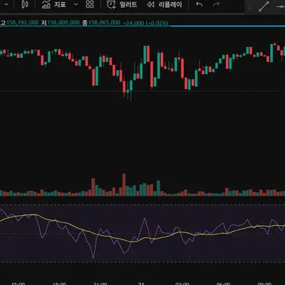 [30일 챌린지 37기 2주차]