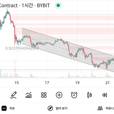 [30일 챌린지 14기 1주차]