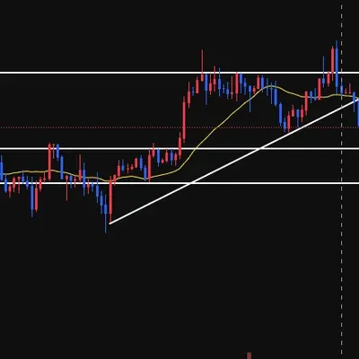 [30일 챌린지 38기 1주차]