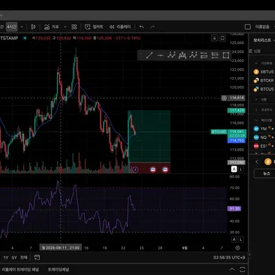 30일 챌린지 14기 1주차