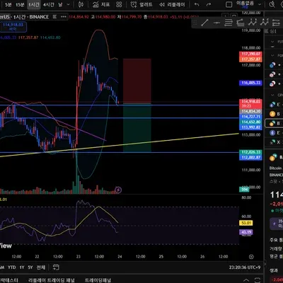 [30일 챌린지 36기 4주차]