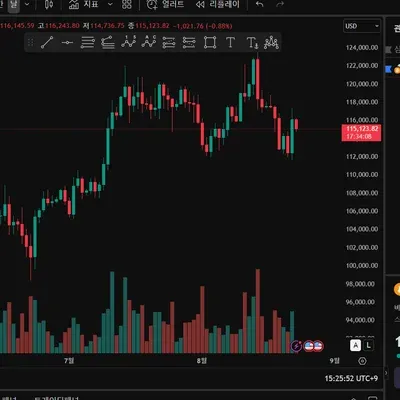 [30일 챌린지 14기 1주차](최범길 강사님 4일차 미션)