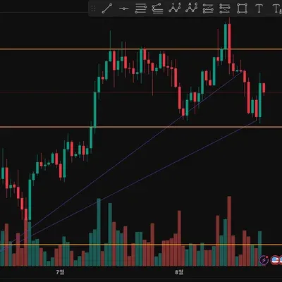 [30일 챌린지 38기 1주차]